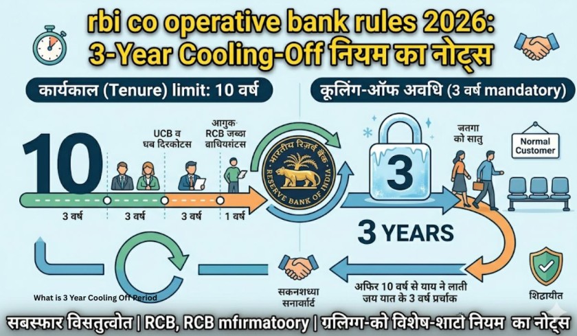 what is 3 year cooling off period in banking upsc