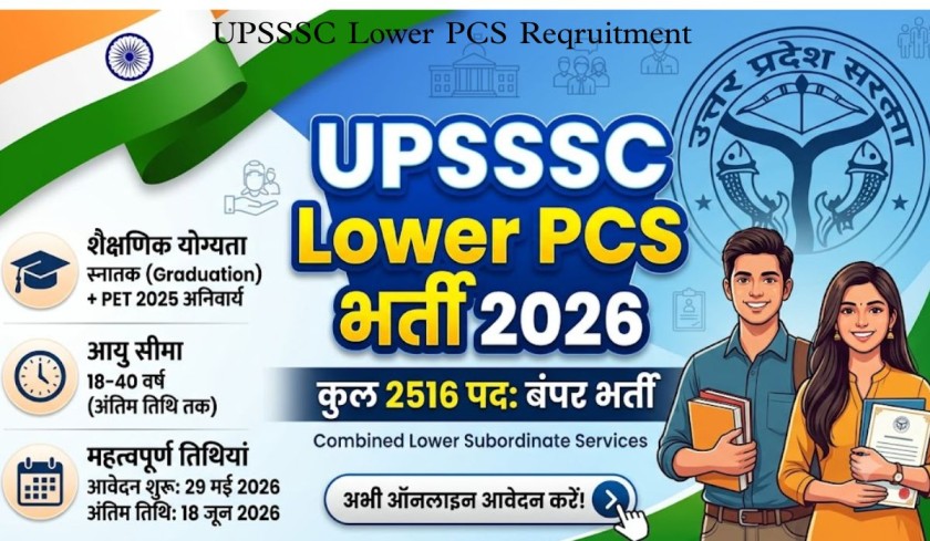 upsssc-lower-pcs-recruitment-2026-notification-details